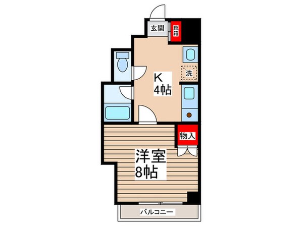 久米川グリーンコートの物件間取画像